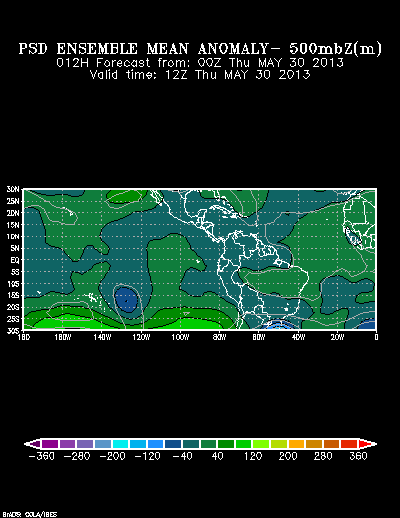 PSL Reforecast Ensemble plot