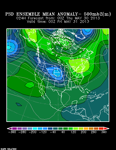 PSL Reforecast Ensemble plot