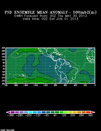 PSL Reforecast Ensemble plot