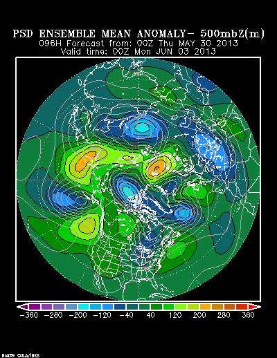 PSL Reforecast Ensemble plot