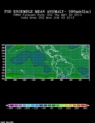 PSL Reforecast Ensemble plot