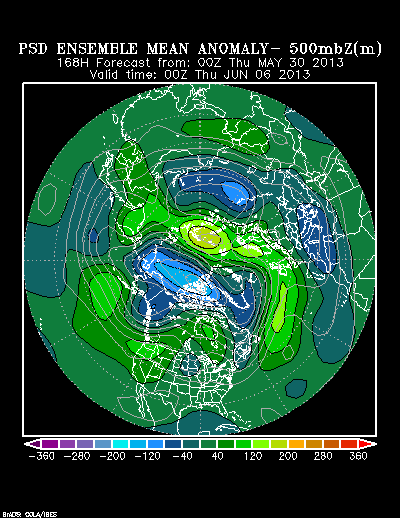 PSL Reforecast Ensemble plot