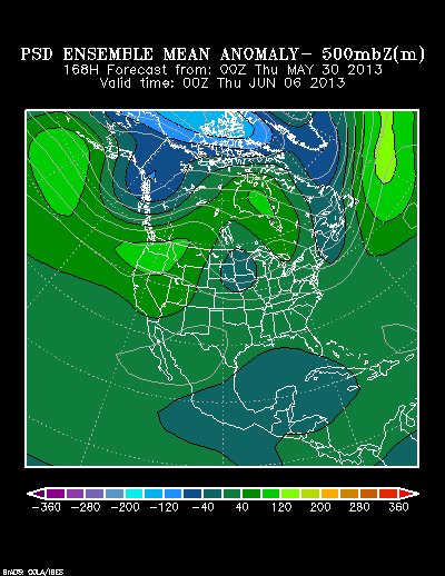 PSL Reforecast Ensemble plot