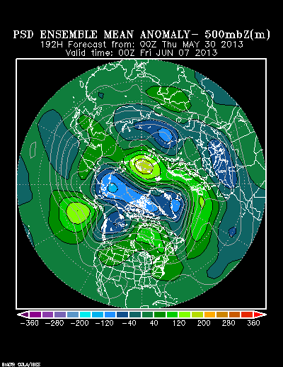 PSL Reforecast Ensemble plot