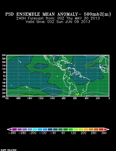 PSL Reforecast Ensemble plot