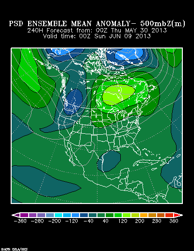 REFORECAST Ensemble t = 240 hour forecast product