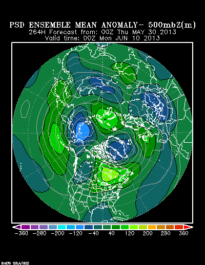 PSL Reforecast Ensemble plot