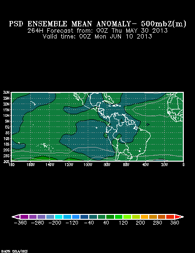 PSL Reforecast Ensemble plot