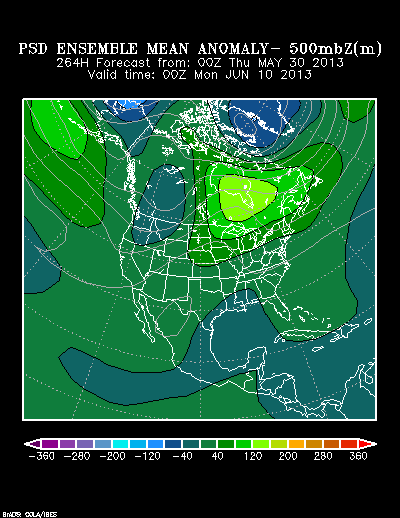 REFORECAST Ensemble t = 264 hour forecast product