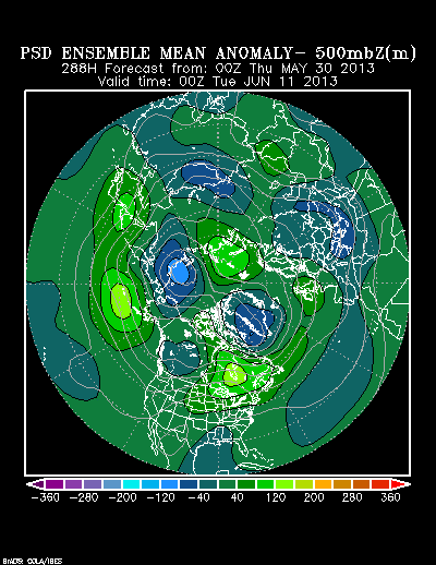 REFORECAST Ensemble t = 288 hour forecast product