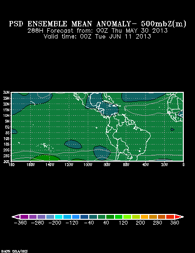 PSL Reforecast Ensemble plot