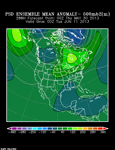 PSL Reforecast Ensemble plot