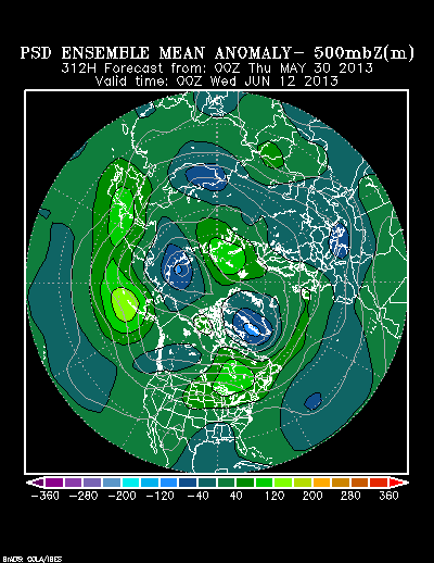 PSL Reforecast Ensemble plot