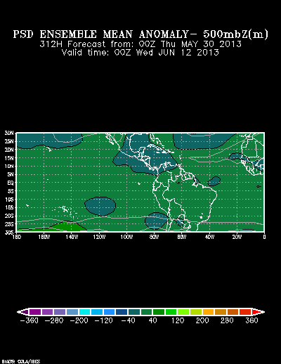 PSL Reforecast Ensemble plot