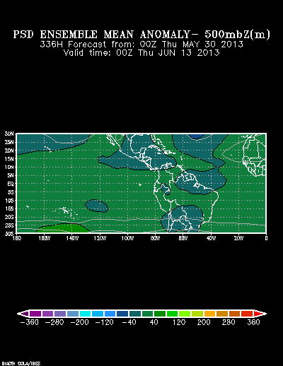 PSL Reforecast Ensemble plot