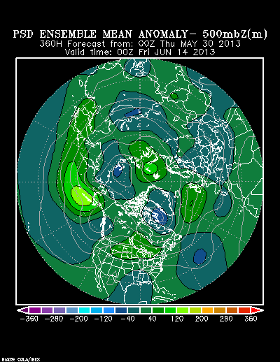 PSL Reforecast Ensemble plot