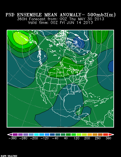 PSL Reforecast Ensemble plot