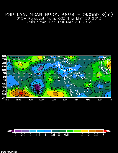 REFORECAST Ensemble forecast product