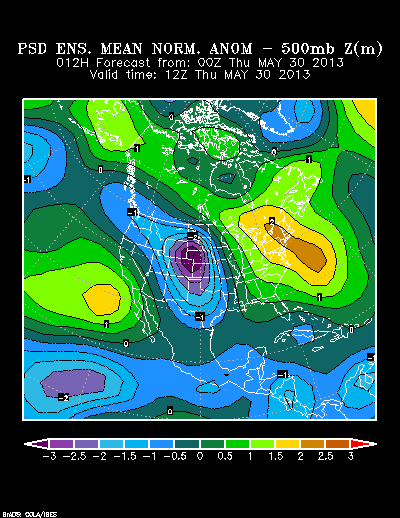 PSL Reforecast Ensemble plot