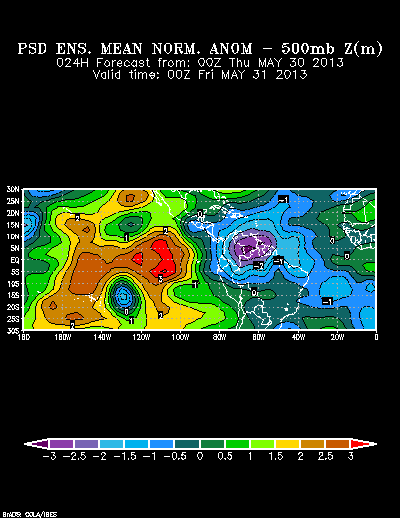 REFORECAST Ensemble forecast product