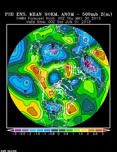 PSL Reforecast Ensemble plot