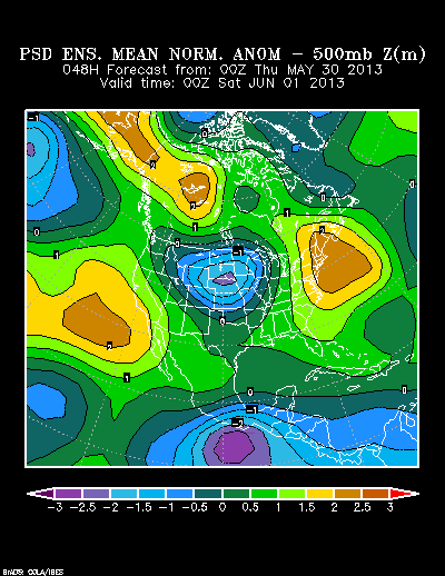 PSL Reforecast Ensemble plot