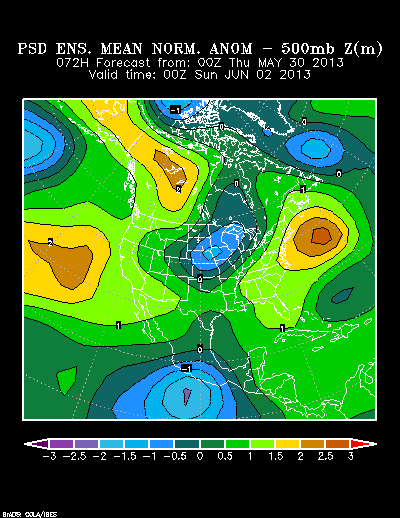 PSL Reforecast Ensemble plot