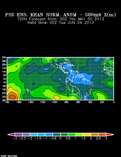 REFORECAST Ensemble forecast product