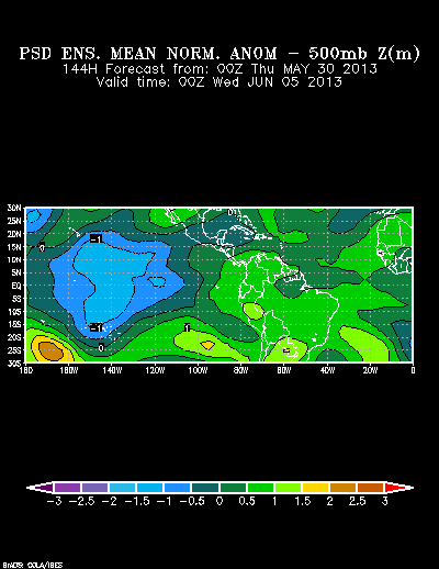 REFORECAST Ensemble forecast product