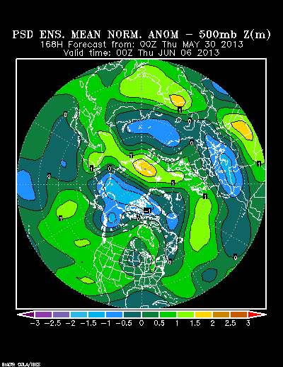 PSL Reforecast Ensemble plot