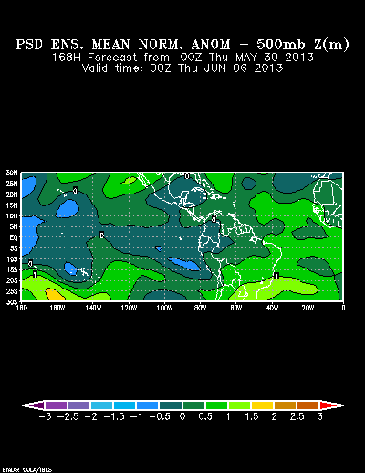 REFORECAST Ensemble forecast product