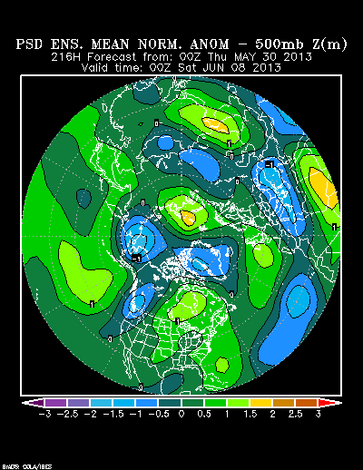 PSL Reforecast Ensemble plot