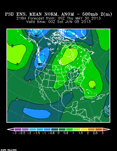 PSL Reforecast Ensemble plot