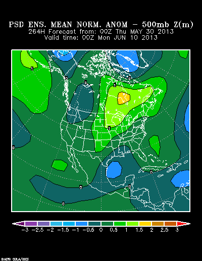 PSL Reforecast Ensemble plot