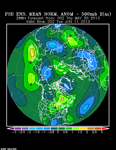 PSL Reforecast Ensemble plot