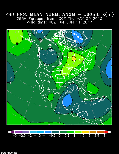 PSL Reforecast Ensemble plot