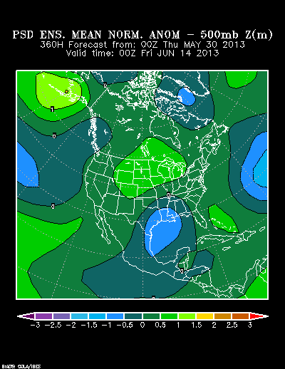 PSL Reforecast Ensemble plot