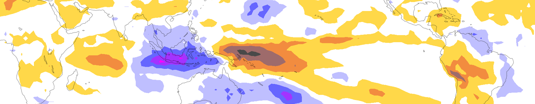 MJO