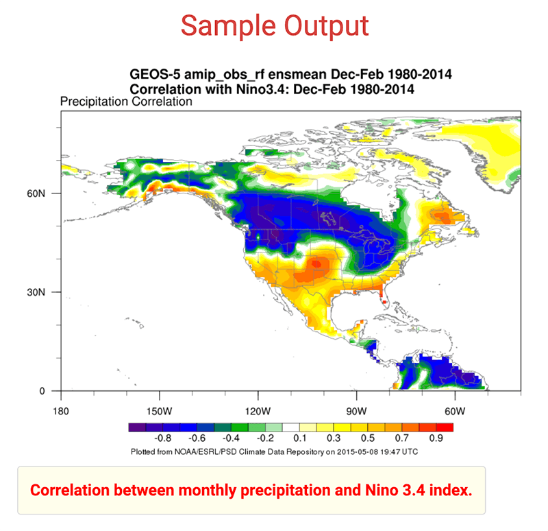 Sample output from FACTS: A map showing correlation between monthly precipitation and Nino 3.4 index