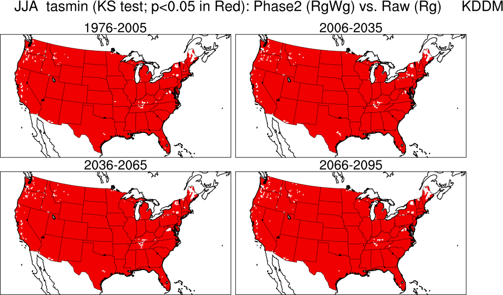 k s test minimum temperature continental US