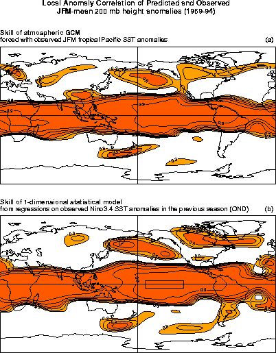 Local anomaly correlations of predicted and observed JFM-mean 200 mb height anomalies