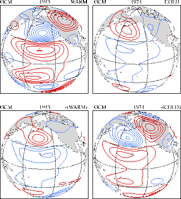 GCM responses to first EOF of tropical Pacific SST forcing for DJF 1982/83 and DJF 1973/74