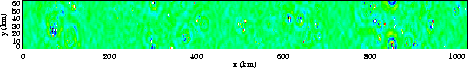 Vertical velocity at 1500 m altitude in a double-periodic cloud-resolving model run