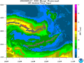 Most recent GSF Analysis image