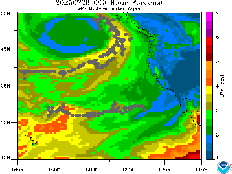 integrated water vapor