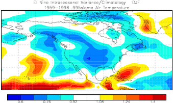 Map showing the 
		ratio of the variability during El Niño