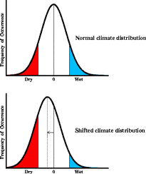 Link to Figure 2 Image