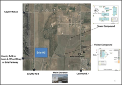 BAO site schematic